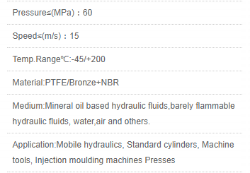 details.png details.png